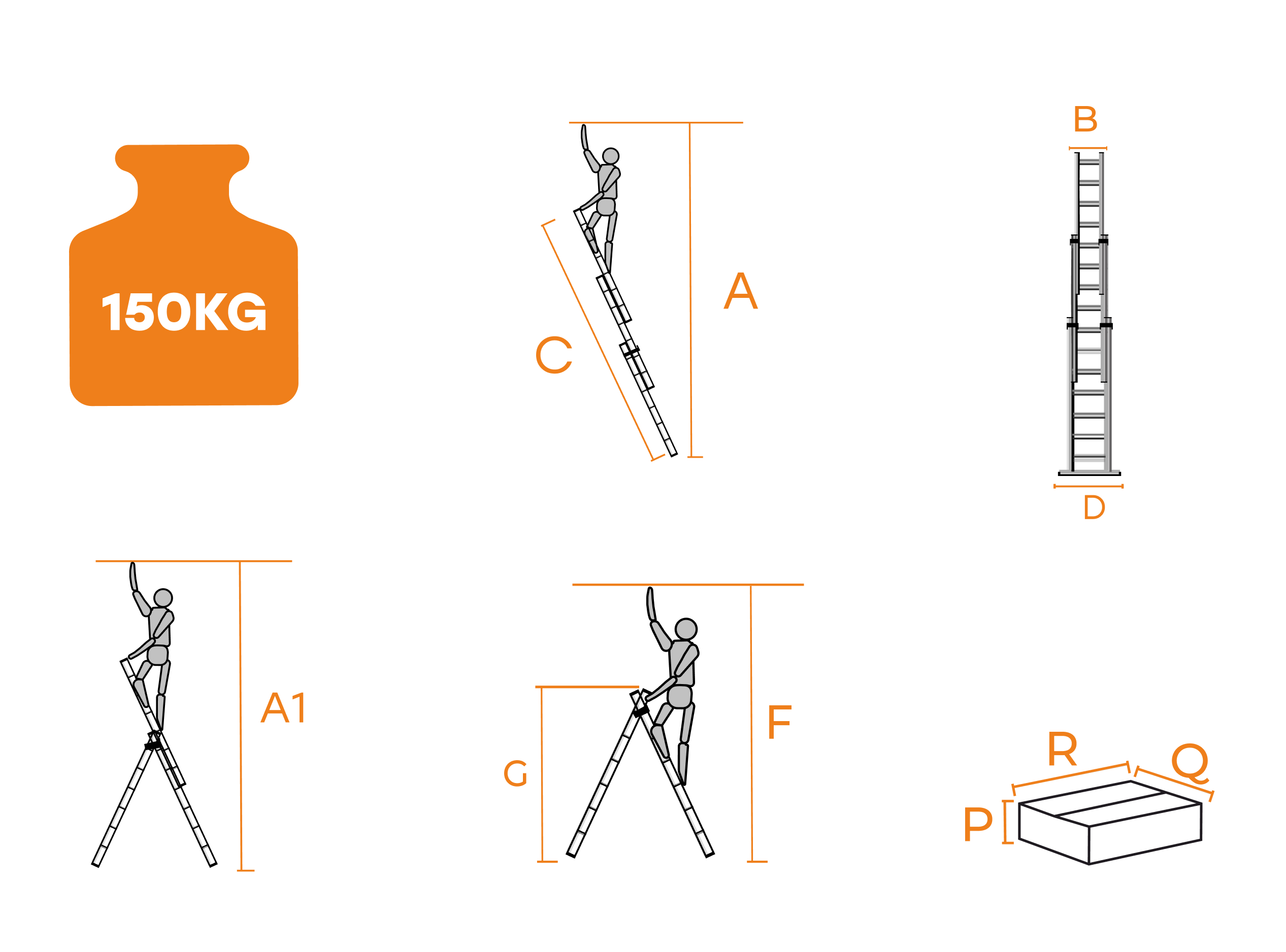 Пиктограммы в карточку