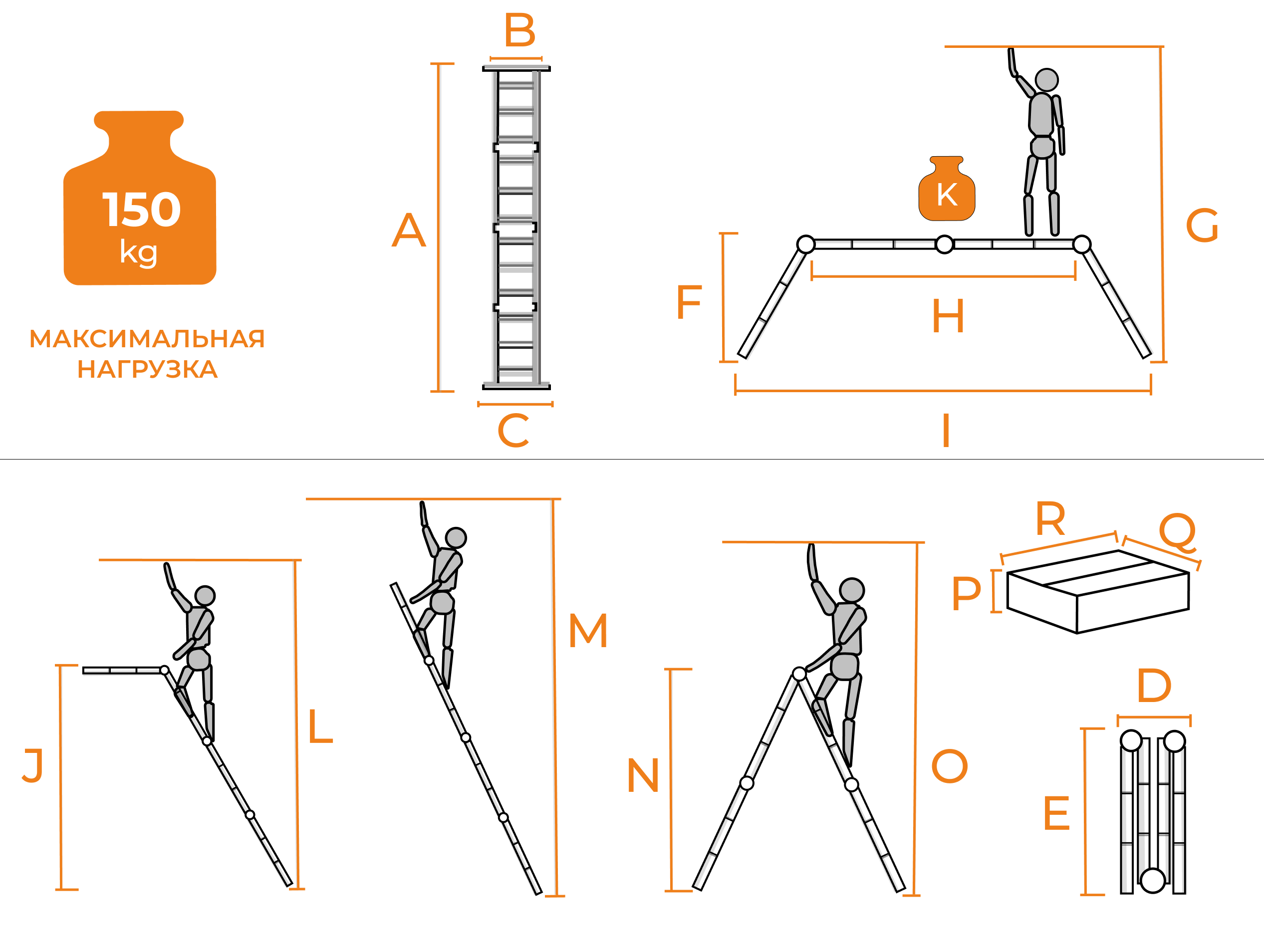Пиктограммы в карточку